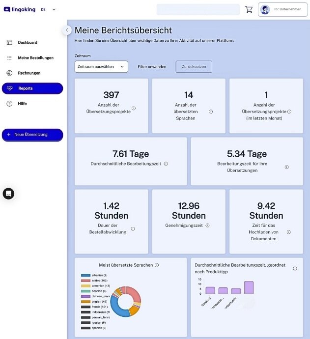 Reports in der Customer Area